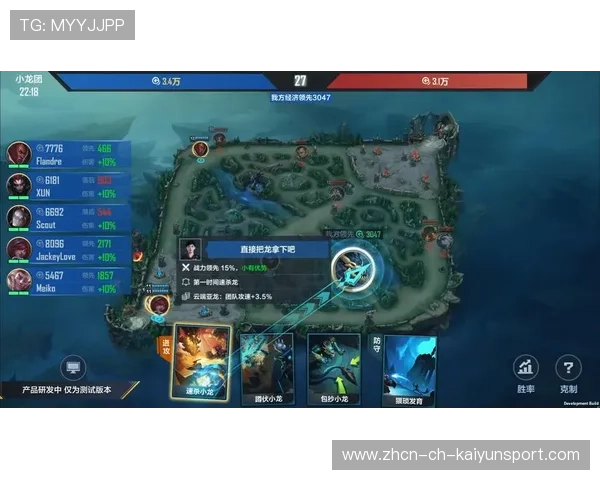 电竞战队后勤保障系统走向标准化，电竞俱乐部后勤