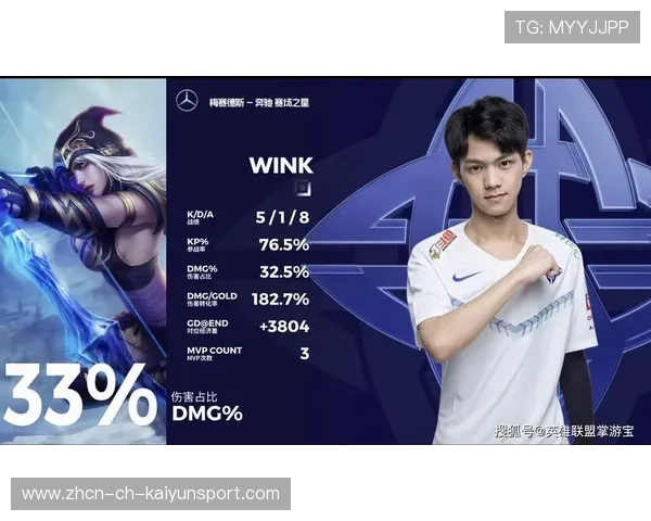 职业联赛是否存在过度商业化的隐患，职业联赛是什么工作